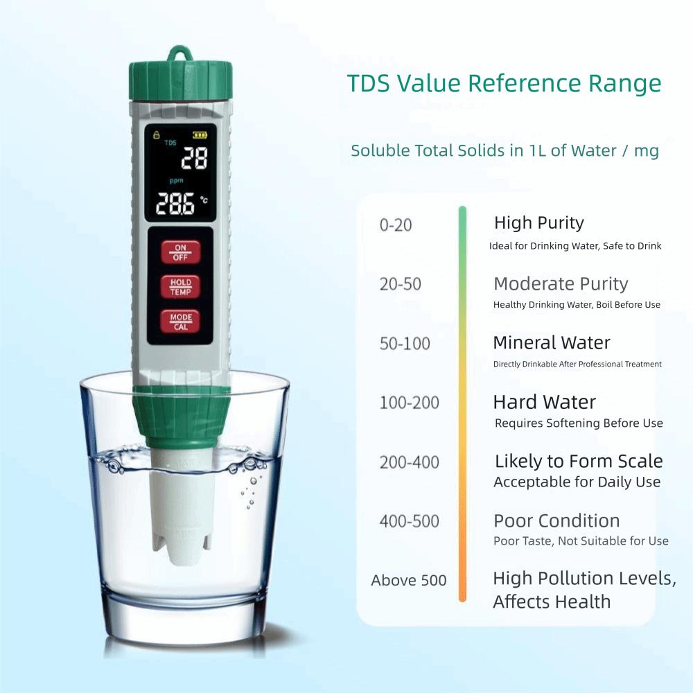 Multifunction Water Quality Meter Waterproof Digital PH Meter Durable PH Tester  Aquaculture