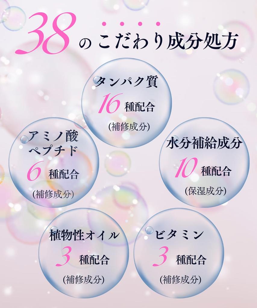 MOREMO Moist Repair Shampoo Treatment Set Contains Amino and Keratin for Damage Care Moisture & Acids, Exosomes, (New Repair)