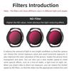 Camera Lens Filter for Quadcopter Protections CPL Polarizer Lens Filter ND8 ND16 ND32 Neutral Density Lens