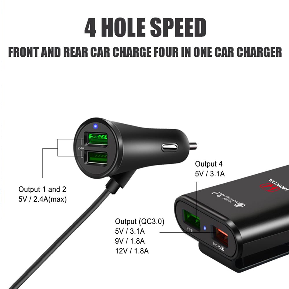 Car Charger Fast Charging QC3.0 USB Mobile Phone Charger Adapter For Honda Civic Fit Accord Jazz Mugen CITY CRV Type R Odyssey CX9