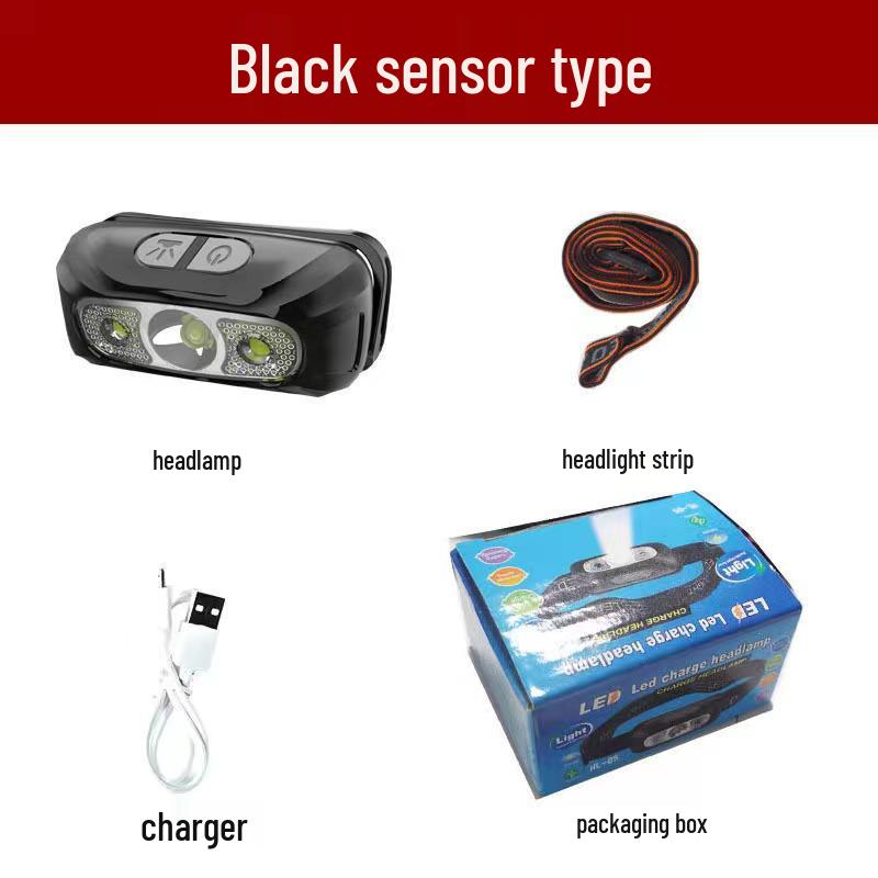 USB Rechargeable LED Headlamp for Night Fishing & Running - High Brightness, Head-mounted, Compact, Outdoor Use