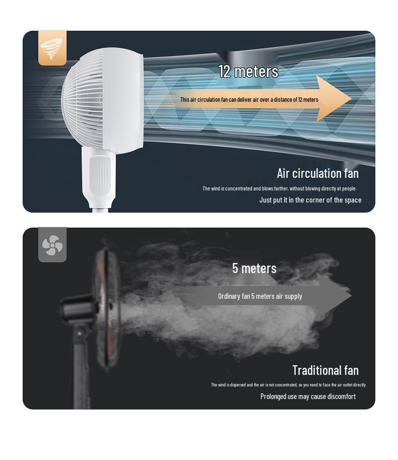 Silent Remote Control Electric Floor Fan for Home and Dorm