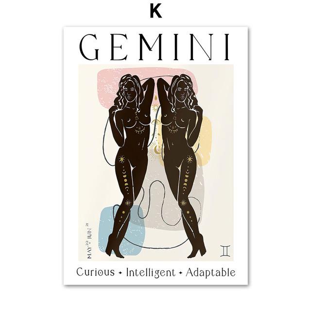 Personalized Zodiac Sign Constellations Astrology Art Canvas Painting Nordic Posters And Prints Wall Pictures Kids Room Decor