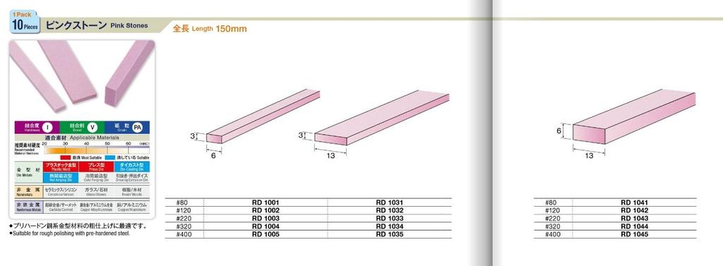 Minitar Stick Whetstone Pink Stone 10 pieces RD1035 #400
