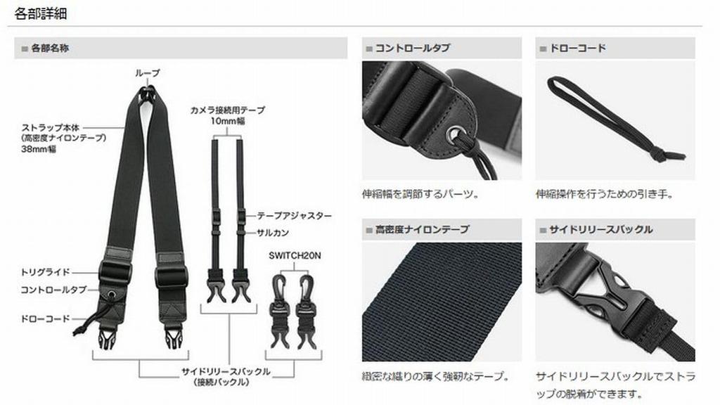 FULLCLIP 38mm Patented Shoulder Strap with Leather 38mm Black SWITCH/JETGLIDE Attachment, Wide, (FSD-024)