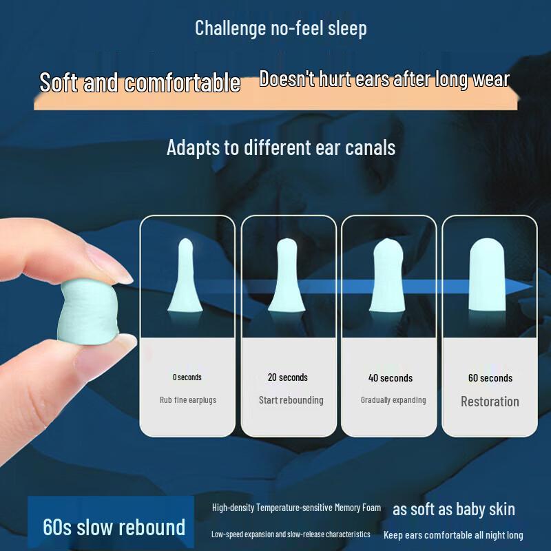 3M Noise-Cancelling Earplugs