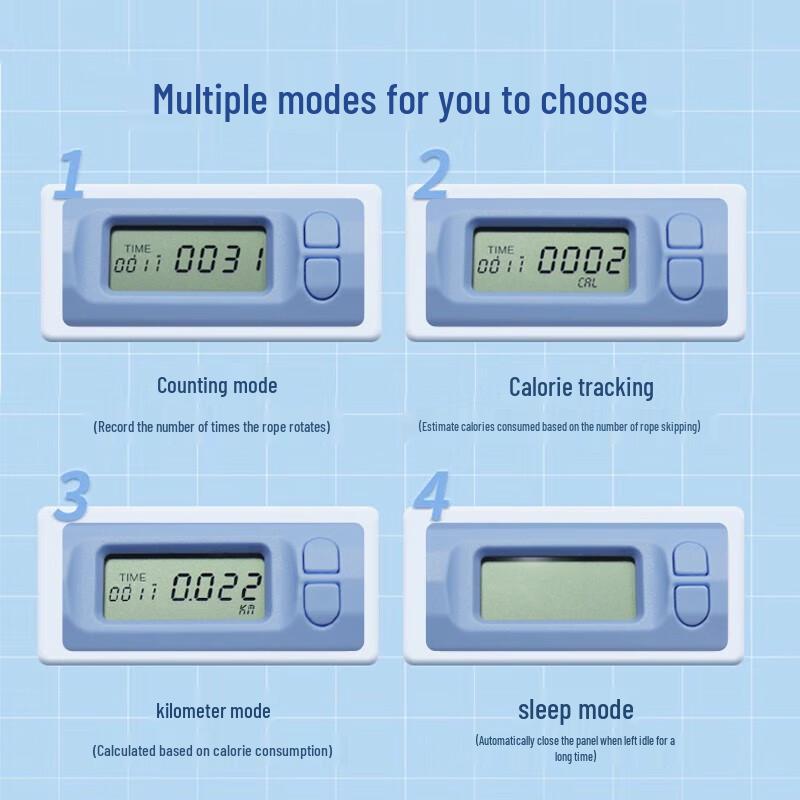 Hedawo Cordless Counting Jump Rope