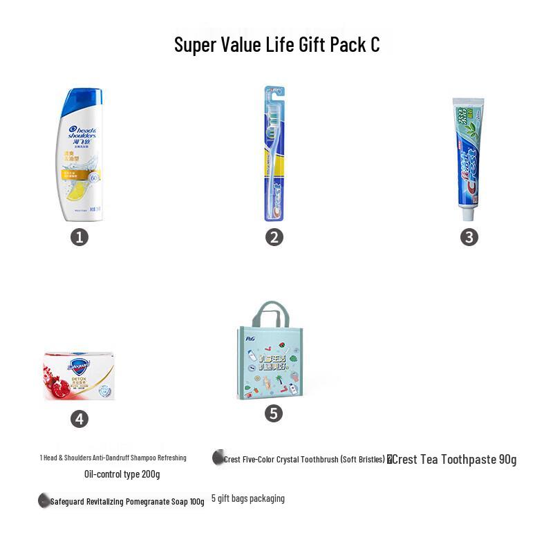 Safeguard Personal Care Value Gift Set