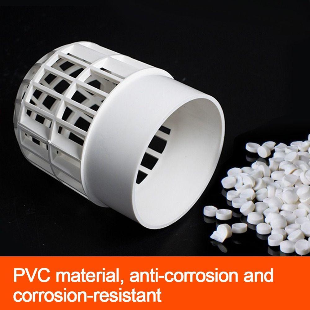 Runder Dachablauf Bodenablauf Verstopfungsfreier Rinnenschutzfilter Entwässerung Sanitäranschluss