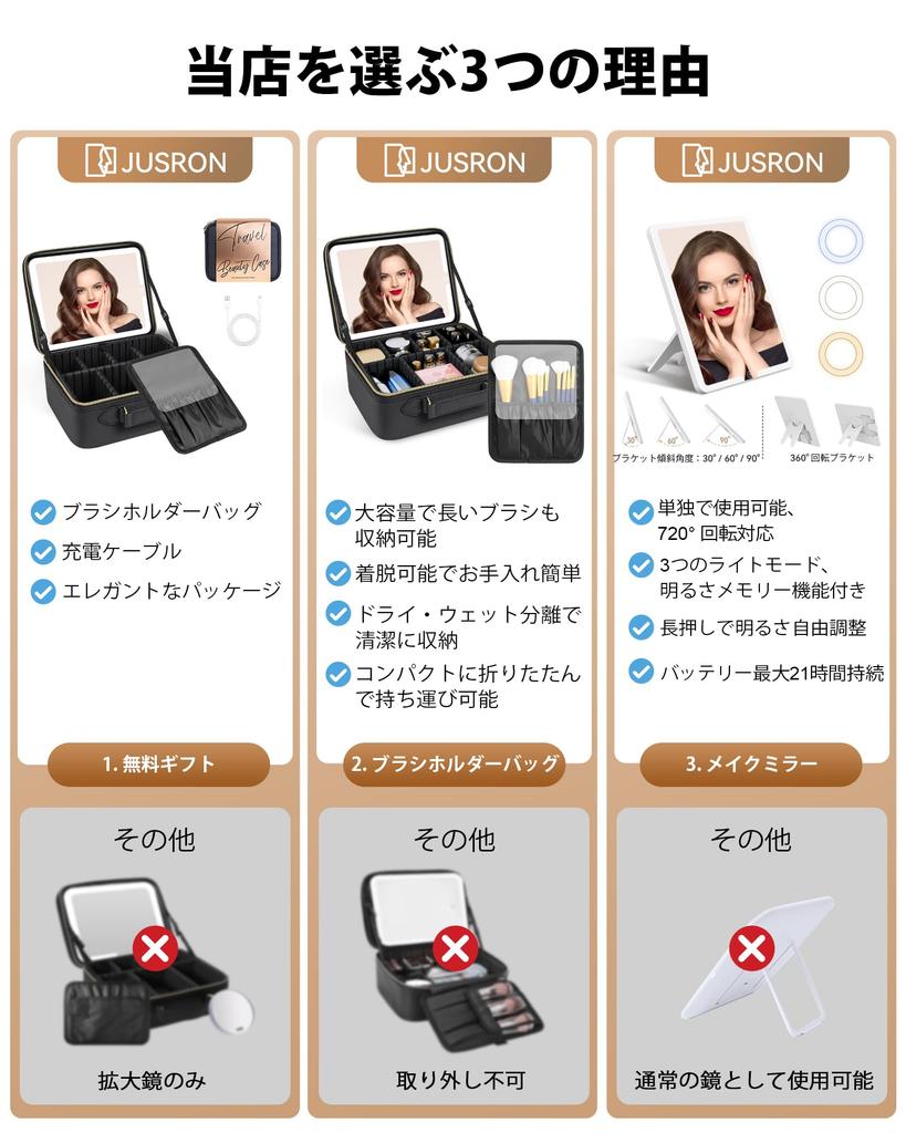 Free Gift JUSRON Makeup Box with Large Adjustable LED Cosmetic Cosmetic Skincare Adjustable Outing Gift Included! Mirror, Capacity, Freestanding,