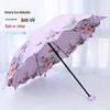 Women's Sun & Rain Umbrella: UV Protection, Double Layer, Heat Insulation, Three-Fold Design, Eight-Bone Durability.