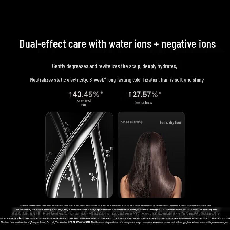 Xiaomi Mijia High-speed Water Ion Hair Dryer Pro