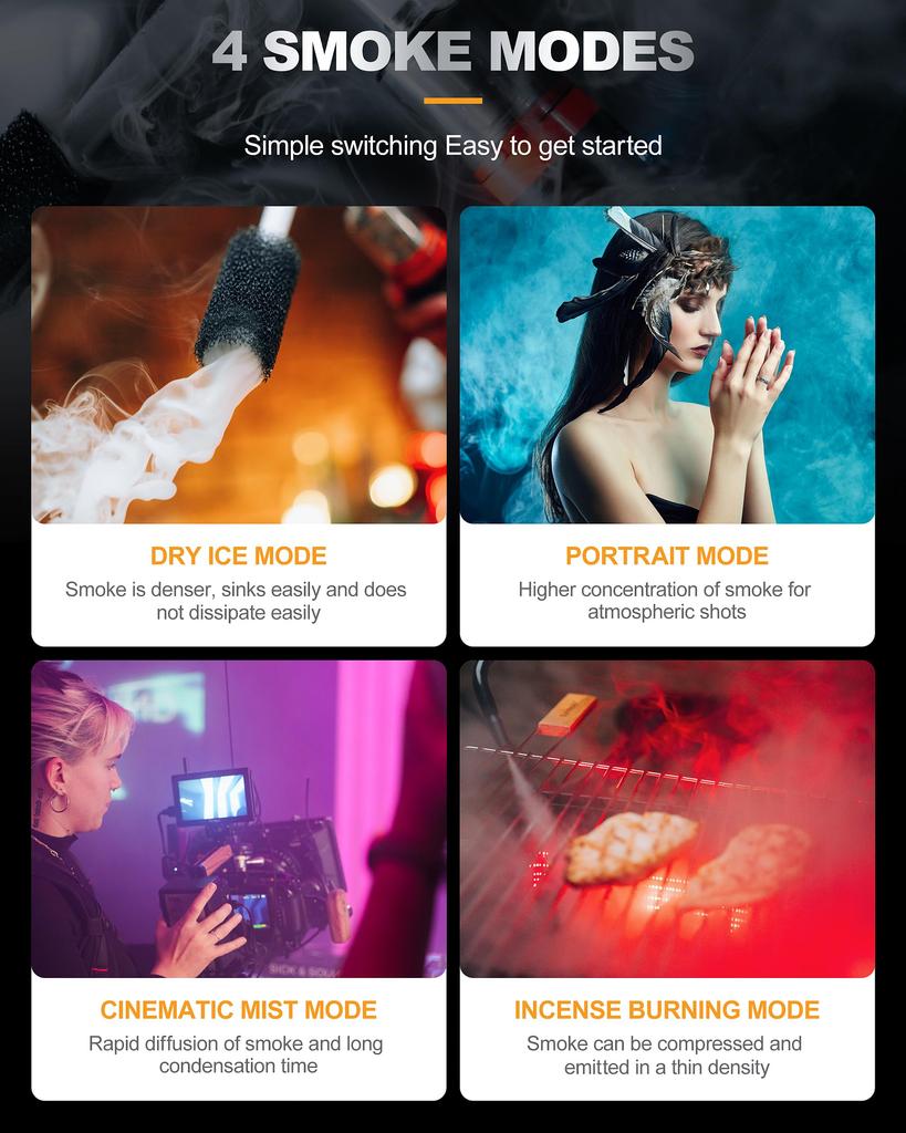 LENSGO Mini Fog Portable Smoke Outdoor Remote Control Smoke Portable Fog Machine/Handheld Machine/Small Machine/Indoor Machine/Photography/Halloween