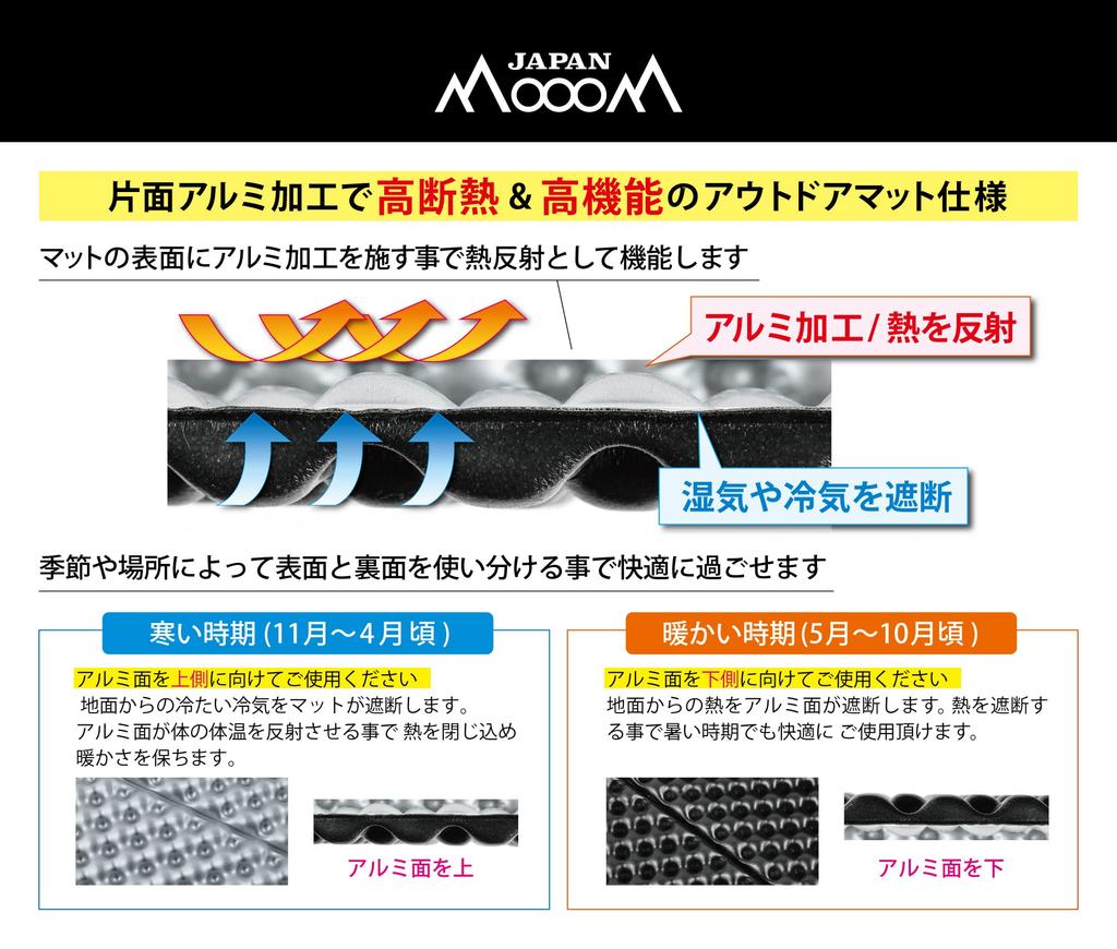 [MoooM JAPAN] MoooM Japan Campingmatte, Outdoormatte, extra dick 20 mm, Freizeitmatte, Schlafsackmatte, silberne Matte [2 Arten von Aufbewahrungstaschen enthalten]