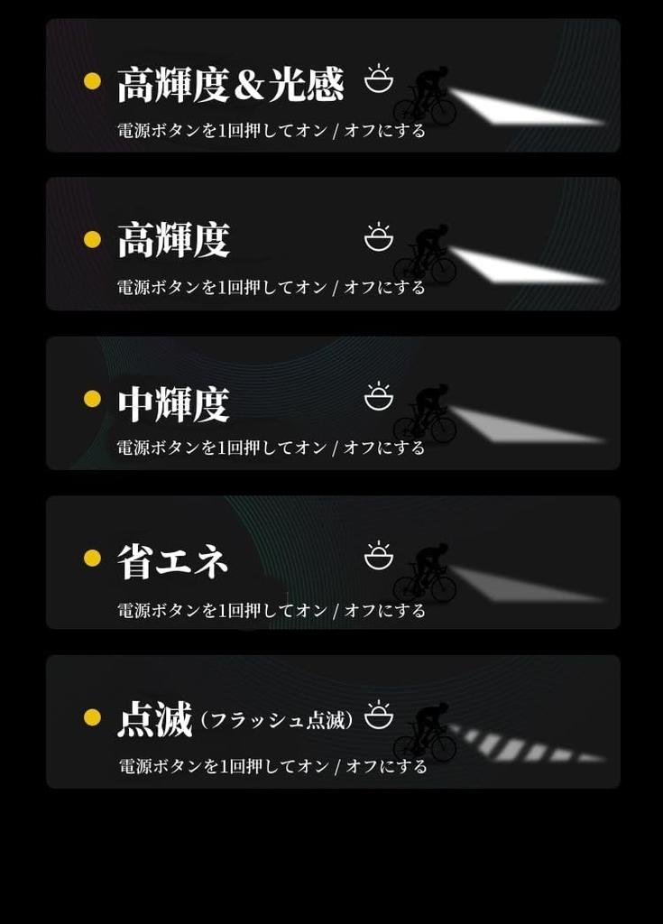 Light Automatic Bike USB 3000mAh High Battery Level 2100 LED 4 Dimming Power Outage Earthquake Night High IPX5 Can Also Be Used As a Flashlight