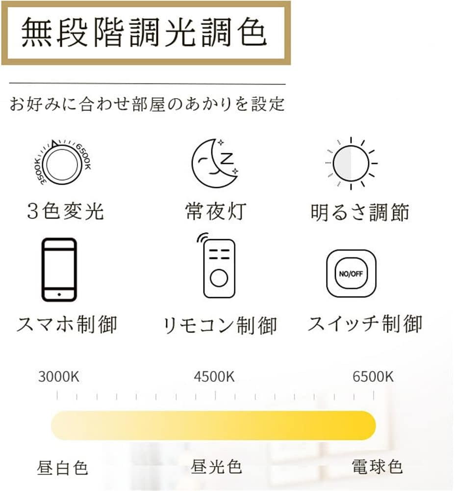 KOVOL LED Stropní světlo, 8-16 tatami rohoží, Stylové, inspirované severským designem, Stropní svítidlo, Dálkové ovládání aplikací, Plynulé stmívání a barva