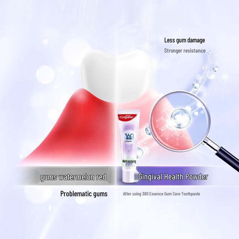 Colgate 360° Forest Mint Gum Care Toothpaste