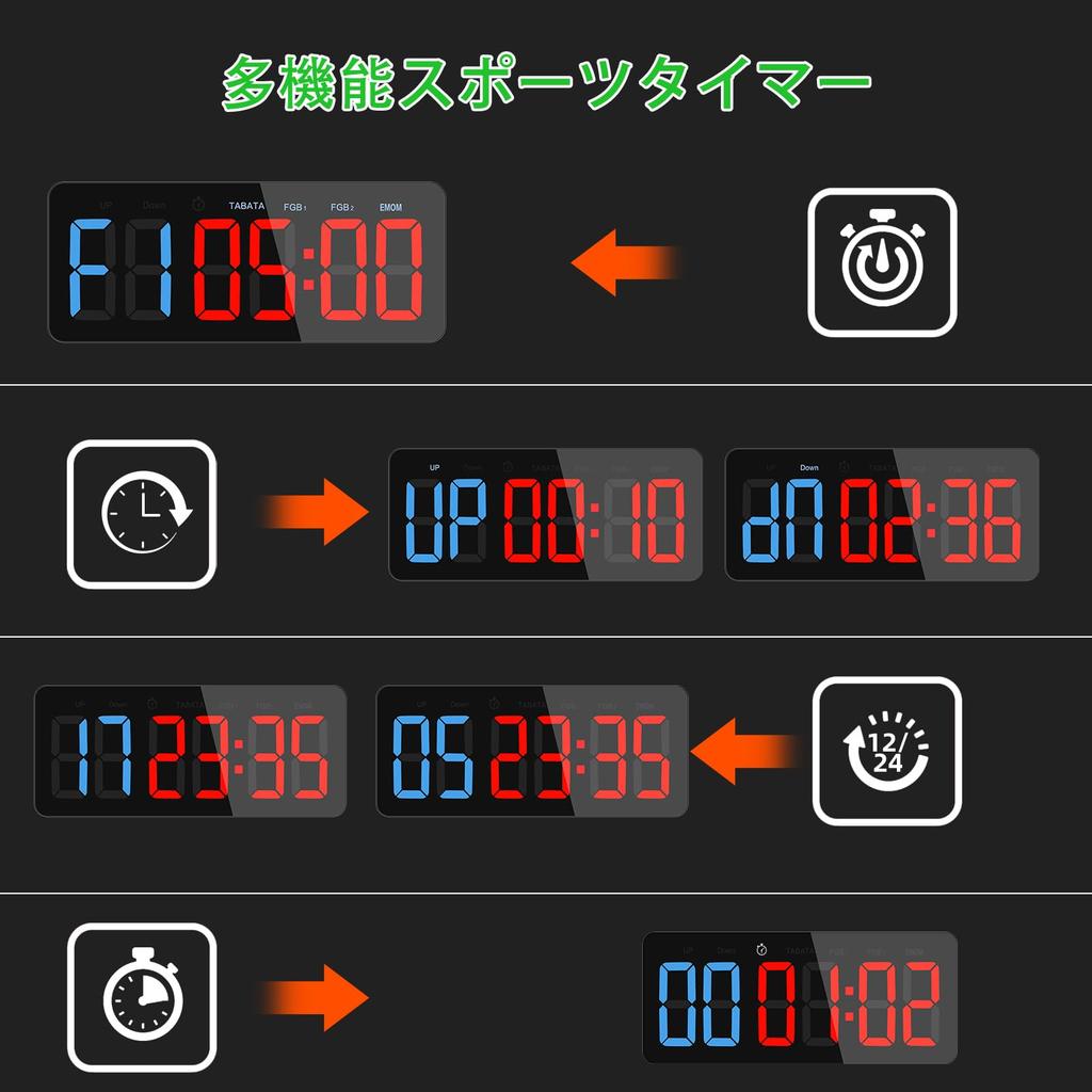 Sports Timer, Large Display, Interval Timer with Remote Control, Clock Function/Beat Function/Stopwatch, USB-C Powered, Wall Mountable, Built-in TABAT