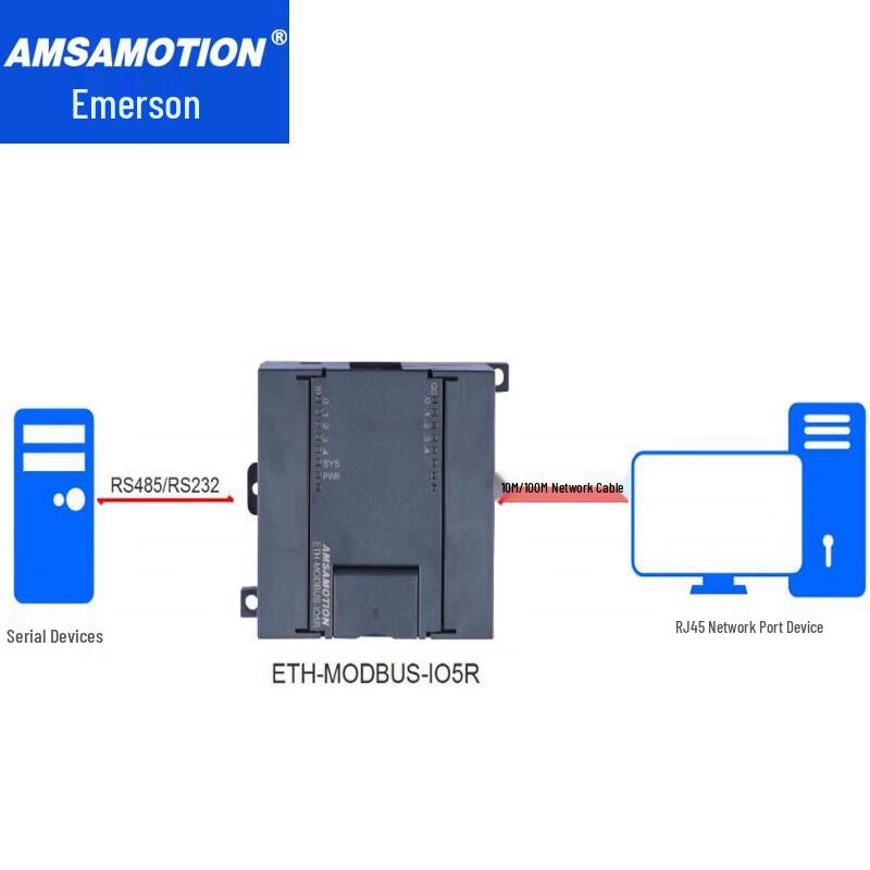 Aimoxun Multi-channel Modbus I/O Module