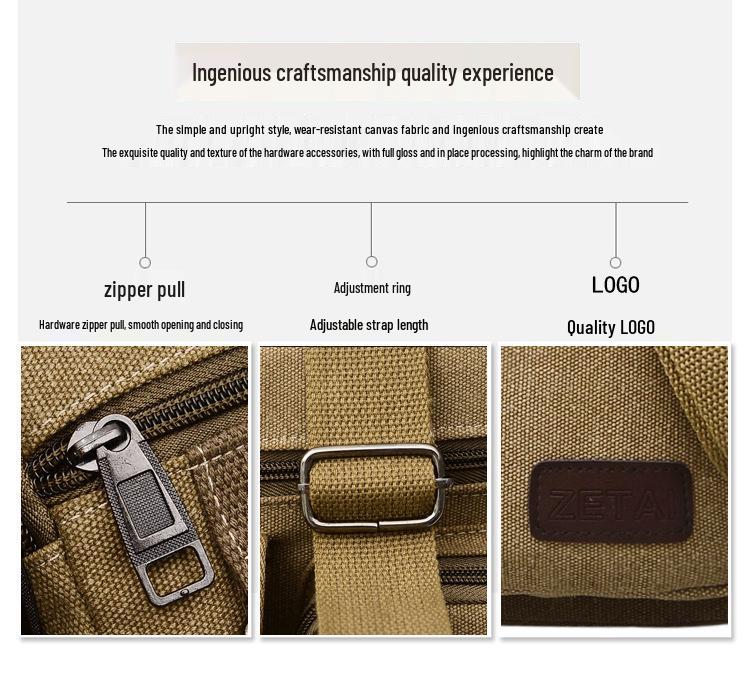 High-End Men's Retro Canvas Messenger Backpack & Shoulder Sports Bag