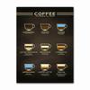 Kitchen Bars Cafe Posters Vintage Coffee Canvas Paintings Nordic Coffee Menu Wall Art Prints Pictures for Living Room Home Decor