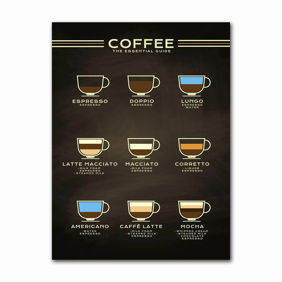 Kitchen Bars Cafe Posters Vintage Coffee Canvas Paintings Nordic Coffee Menu Wall Art Prints Pictures for Living Room Home Decor