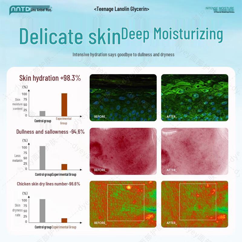 Wuyang Lanolin & Glycerin Moisturizing Essence Oil 180ml