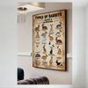 Vintage Types of Rabbits Educational Tin Sign - Dutch Holland Lop Flemish Giant Breeds Illustration Wall Decor for Home Cafe Man