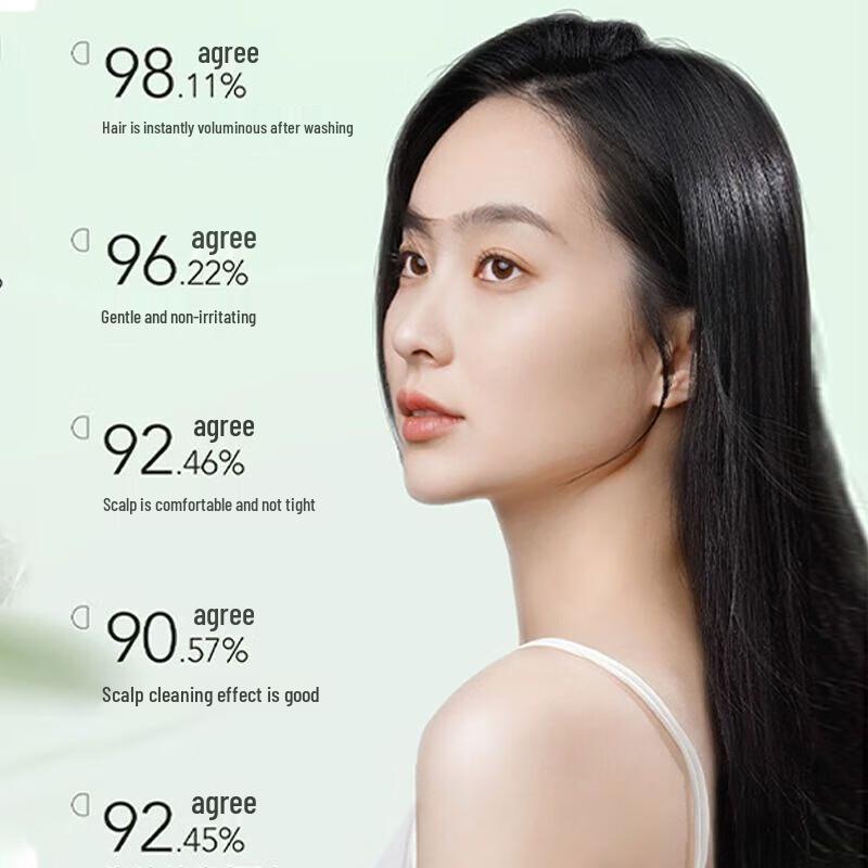 Little Dream Garden Oil Control Volumizing Hair Care Set