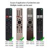 Remote Cover Shockproof Skin for TX600C TX600P Silicone Cover TV Remote Control Protective Case Anti Slip Case