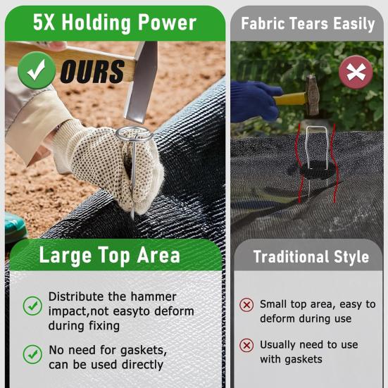 50 Pcs Circle Top Garden Stakes 6 Inch Landscape Fabric Stakes G-shaped Garden Weed Barrier Stakes Pins for Securing Garden Fabric Ground Sheets