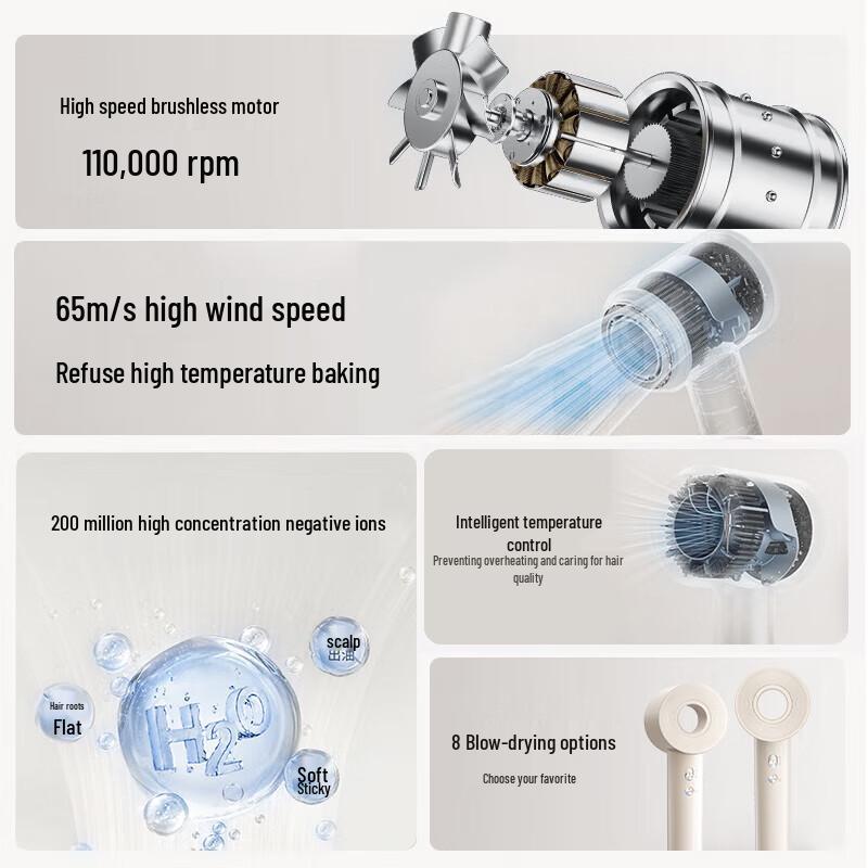 SID HD1685 Negative Ion Hair Dryer