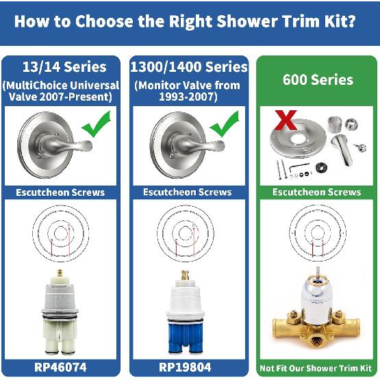 Replacement for D Faucet 13 Series Single-Function Shower Valve Trim Kit, Shower Handle, Brushed Nickel Shower Trim Kit T13020-SS (Cartridge and