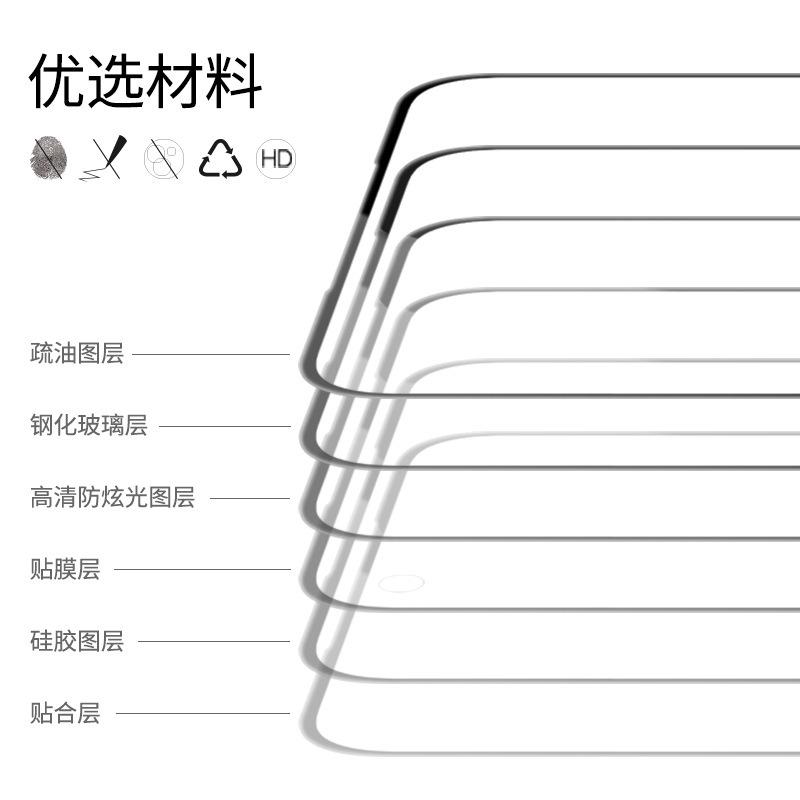 Samsung S24/S24+/S24 Ultra Full Screen Tempered Glass Protective Film - 0.18mm Full Glue