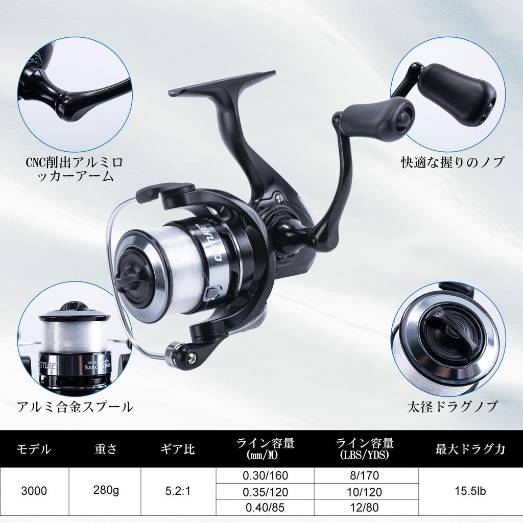 Goture Juego de Pesca Juego de Caña de Pescar Incluye 2 Cañas de Pescar Telescópicas de Fibra de Carbono 2 Carretes de Pesca Giratorios 2 Bobinas de Hilo de Pesca de Nylon Señuelo de Pesca Almacenamiento de Oxford 900D y