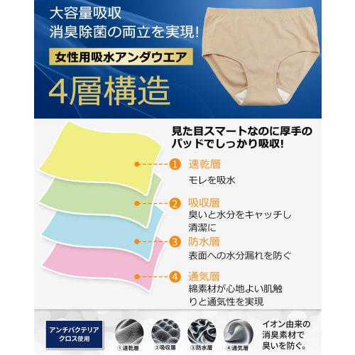 Tosiyoi Women's Incontinence Panties, 95% Cotton, with Absorbent Pads, 100cc Absorbency, Comfortable Panties for Women and Seniors, Loose Fit, Deep Fi