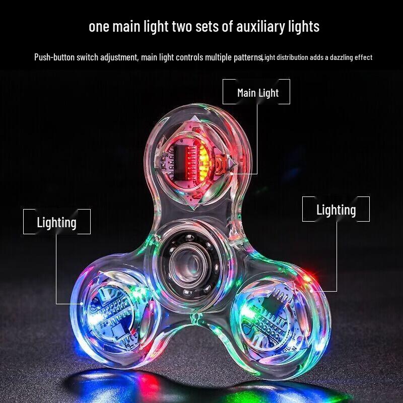 TaTanice Leuchtender Finger Spinner