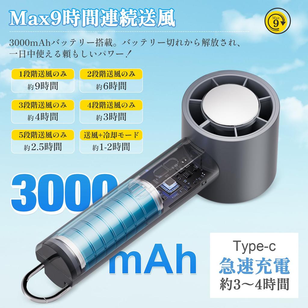 Handheld Portable Fan with Instant Cooling Powerful RPM 3000mAh Large 9 Hours of Continuous 100 Speed Quiet Adjustable LED Battery Level Fast