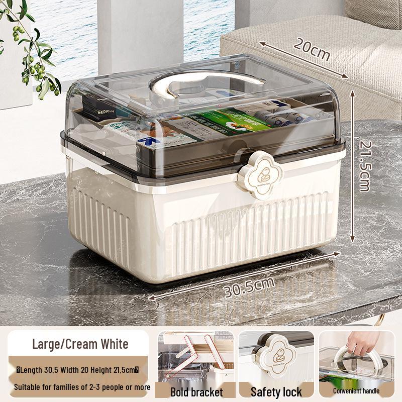 Transparent Multi-Layer Family Medicine Box: Large Capacity First Aid Storage