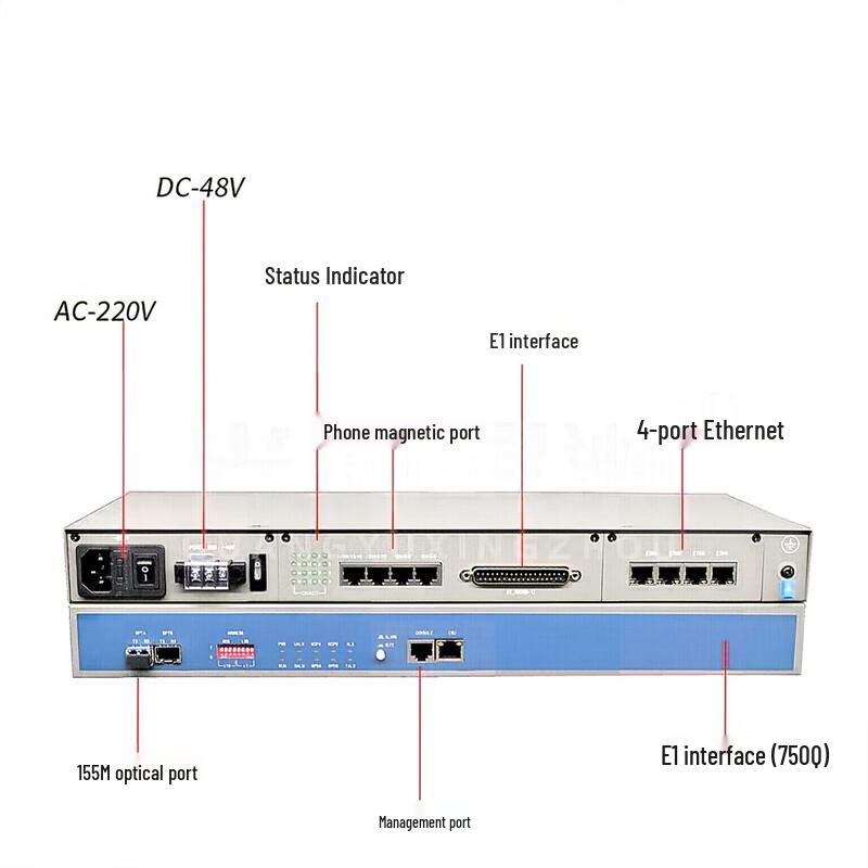 Ji Yin Multi-service SDH Optical Transceiver