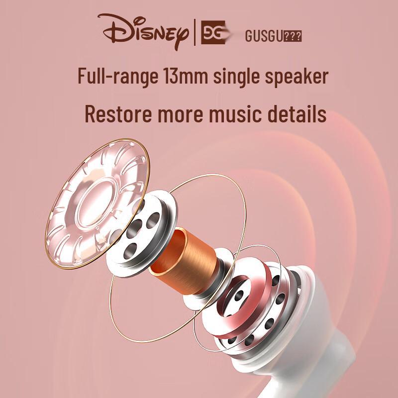 GUSGU Disney True Wireless Half-In-Ear Bluetooth Earbuds