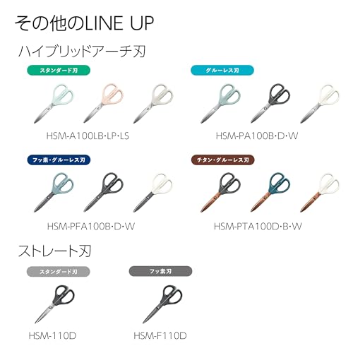 KOKUYO Sakusa Slim Glueless Scissors, Gray, HSM-PA120M