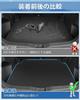Mixsuper Yaris Cross Luggage Mat Waterproof Trunk Mat 2D Trunk Cover Yaris Cross MXPB MXPJ 10 Series Luggage Tray Cargo Mat August 2020 Present Yaris