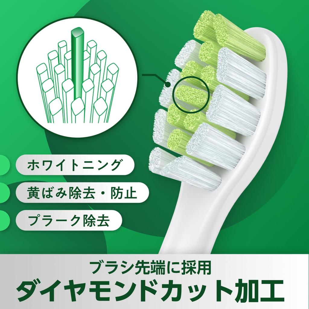 Now Available At Dental Clinics In Brushmo Compatible Replacement Brush Heads for Philips Sonicare Electric DiamondClean Premium Brush Regular Pack of