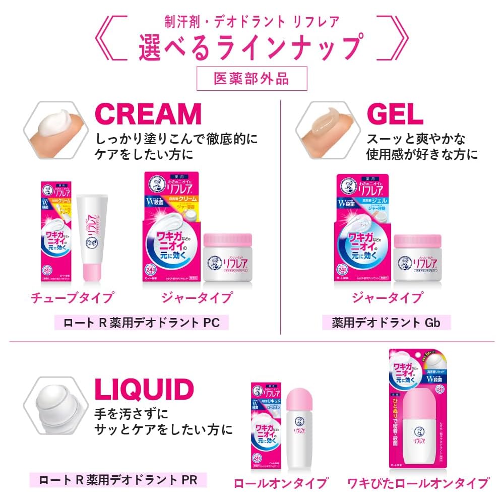 Mentholatum Body Refrear Deodorant Gel 48g High Adhesion Gel Jar Unscented Antibacterial Formula