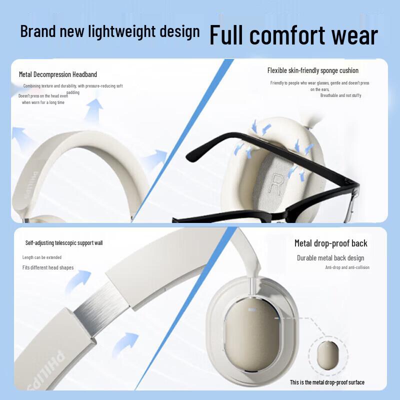 Philips TAH5519 Over-Ear Wireless Bluetooth Headphones with Active Noise Cancellation