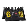 Multi-Sport Flip Scoreboard - Portable Score Keeper for Basketball Ping Pong & Billiard Games