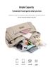 Water-Repellent Nylon Crossbody Bag for Middle-Aged Women, Large-Capacity, Multi-Layer, Versatile Casual Shoulder Bag.