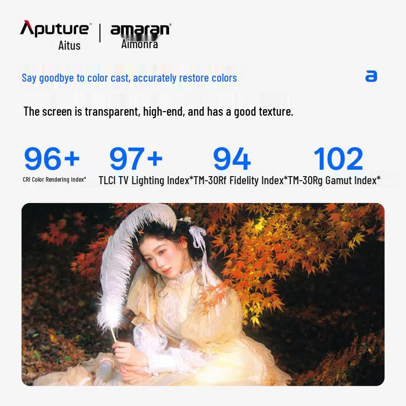 Aputure Amaran Halo 200x Streaming Fill Light
