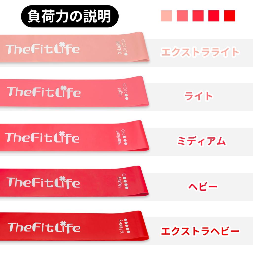 TheFitLife Training Strength Training Fitness Tube Tube, Tube, (Pink)